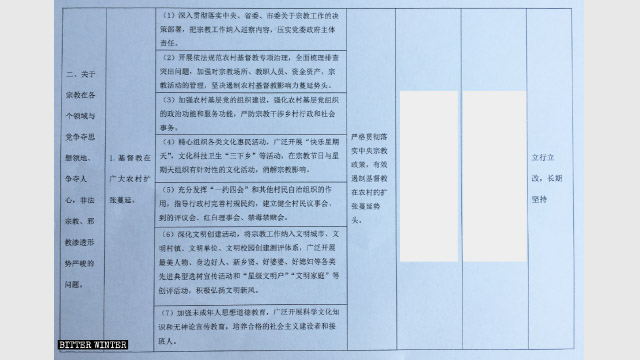 Extracto del documento titulado Cómo lidiar con los graves problemas de la situación religiosa, emitido por el Gobierno de un condado en Henán.