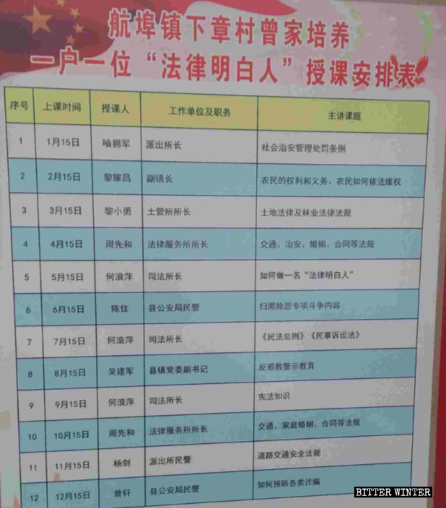 En la sala ancestral de la familia Zeng, el Gobierno ahora organiza clases para estudiar sus políticas e iniciativas, tales como "aniquilar el crimen de pandillas y eliminar el mal" o reprimir los xie jiao.