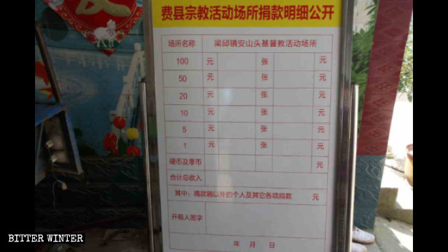 Uno de los paneles titulados: "Detalles públicos de las donaciones en los lugares de actividad religiosa del condado de Fei", que fue publicado en una iglesia de las Tres Autonomías emplazada en el poblado de Zhutian.
