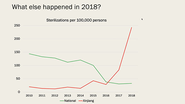 Cifras que muestran que ya entre 2016 y 2018